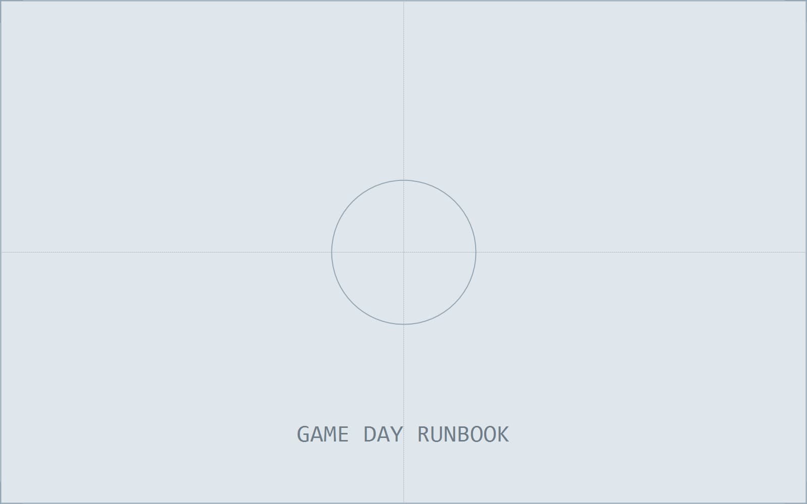 Game day timeline recording a deliberately failed depot during a rehearsal, showing detection at eleven seconds, automatic reroute at forty seconds, and the runbook steps the on-call engineer followed.
