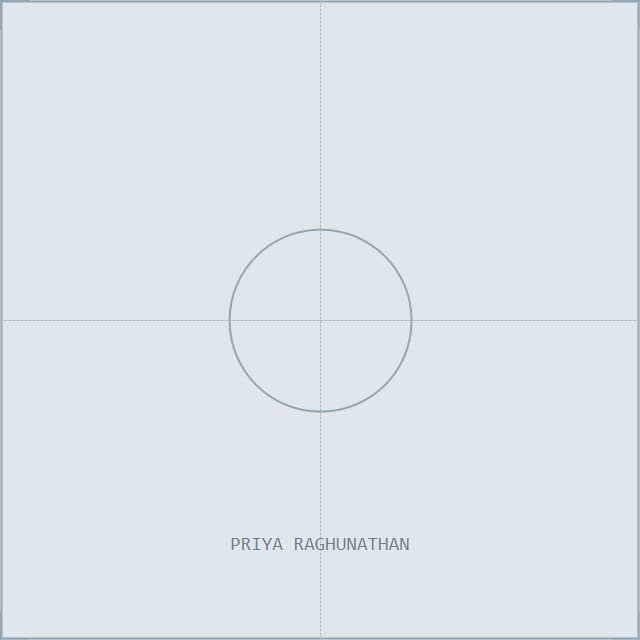 Priya Raghunathan, Head of Data Engineering